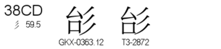 U+38CD